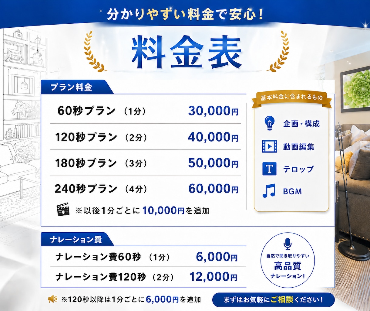 プロが購入前に構成提案！動画を企画から制作します 内容が決まっていなくてもOK。構成・台本からご提案します イメージ2