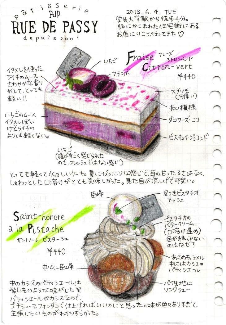 スイーツ好きにおススメ！ケーキのイラスト描きます 優しいタッチのリアルなイラストが好きな方！ イメージ2