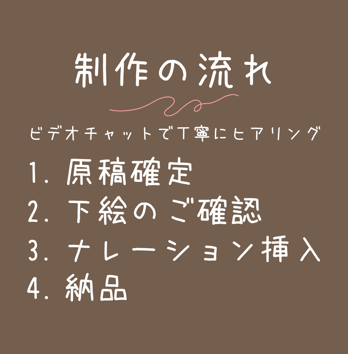 デジタル手描きアニメーションを作ります あなたの大切なお客様に、優しくしっかりと想いを届けます イメージ2
