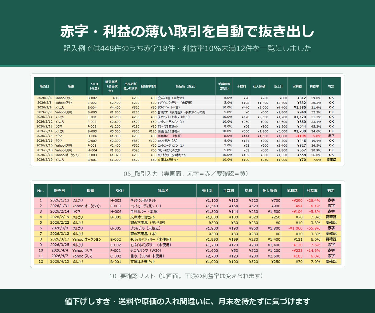 メルカリ等4販路の実利益集計Excelを販売します 売れた後に手元に残った額を販路別・月別に出します イメージ6