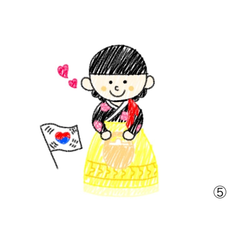 SNS用のかわいいアイコン描きます TwitterなどのSNSで使えるちびキャラアイコン描きます イメージ5