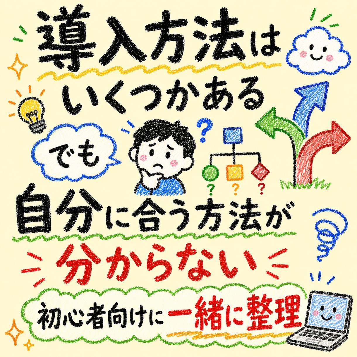 初心者可！Claude導入を通話サポートます claude導入から活用構想まで相談できます イメージ8