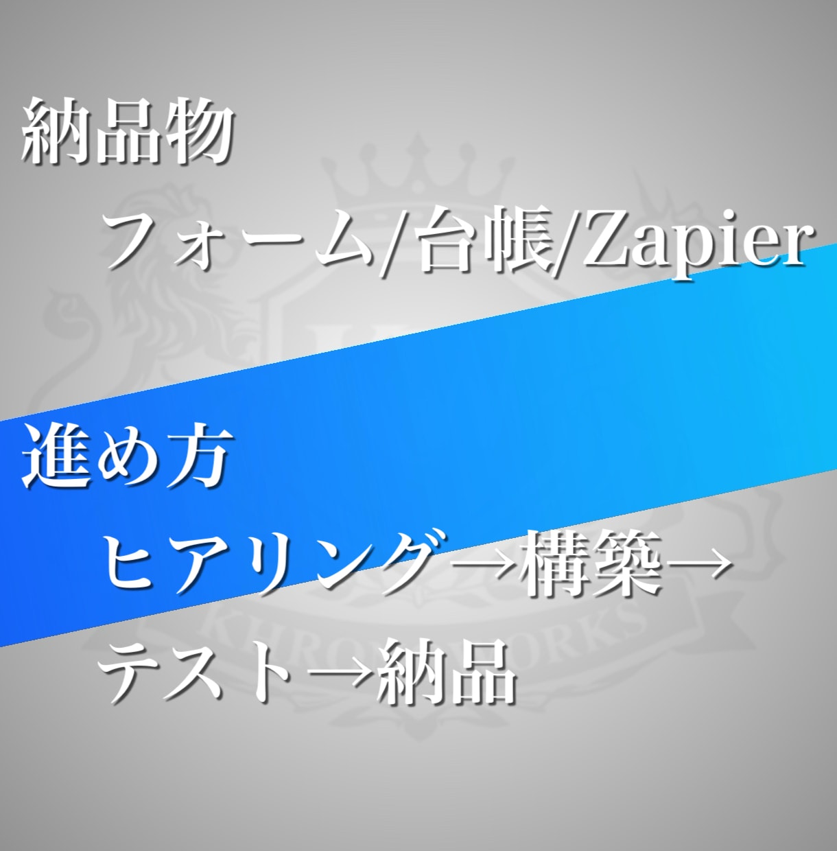 問い合わせ受付を自動化します 受付→台帳→自動返信→通知まで イメージ3