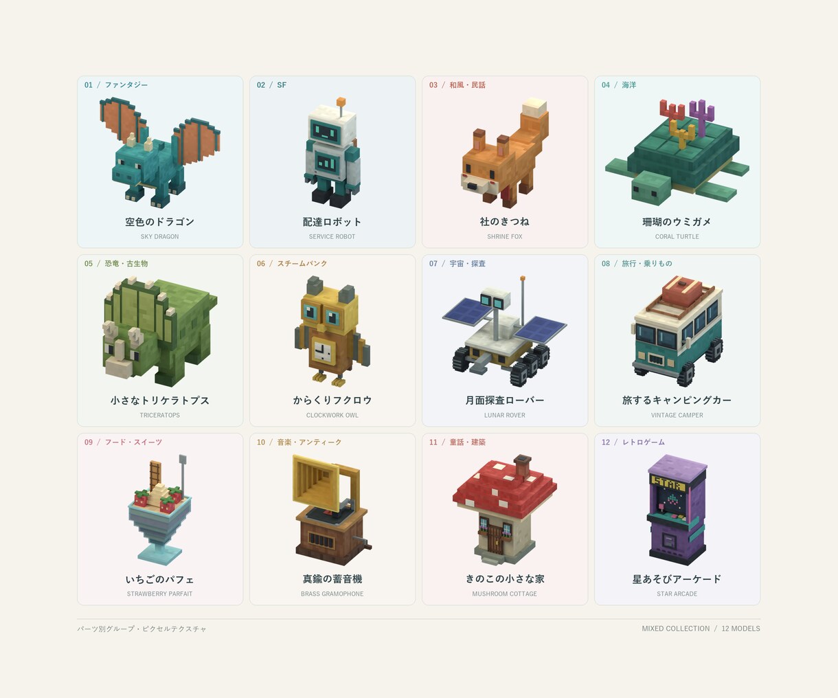 マインクラフト用オリジナル3Dモデル制作します 100万規模のYouTuberの実績あり。MODリソパ化対応 イメージ3