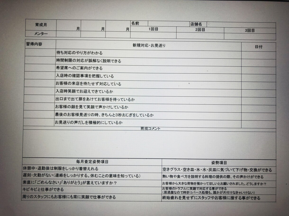 売上アップに悩んでる居酒屋店長さんの相談乗ります コロナ禍でもしっかり黒字の居酒屋MGの徹底した現場目線 イメージ10