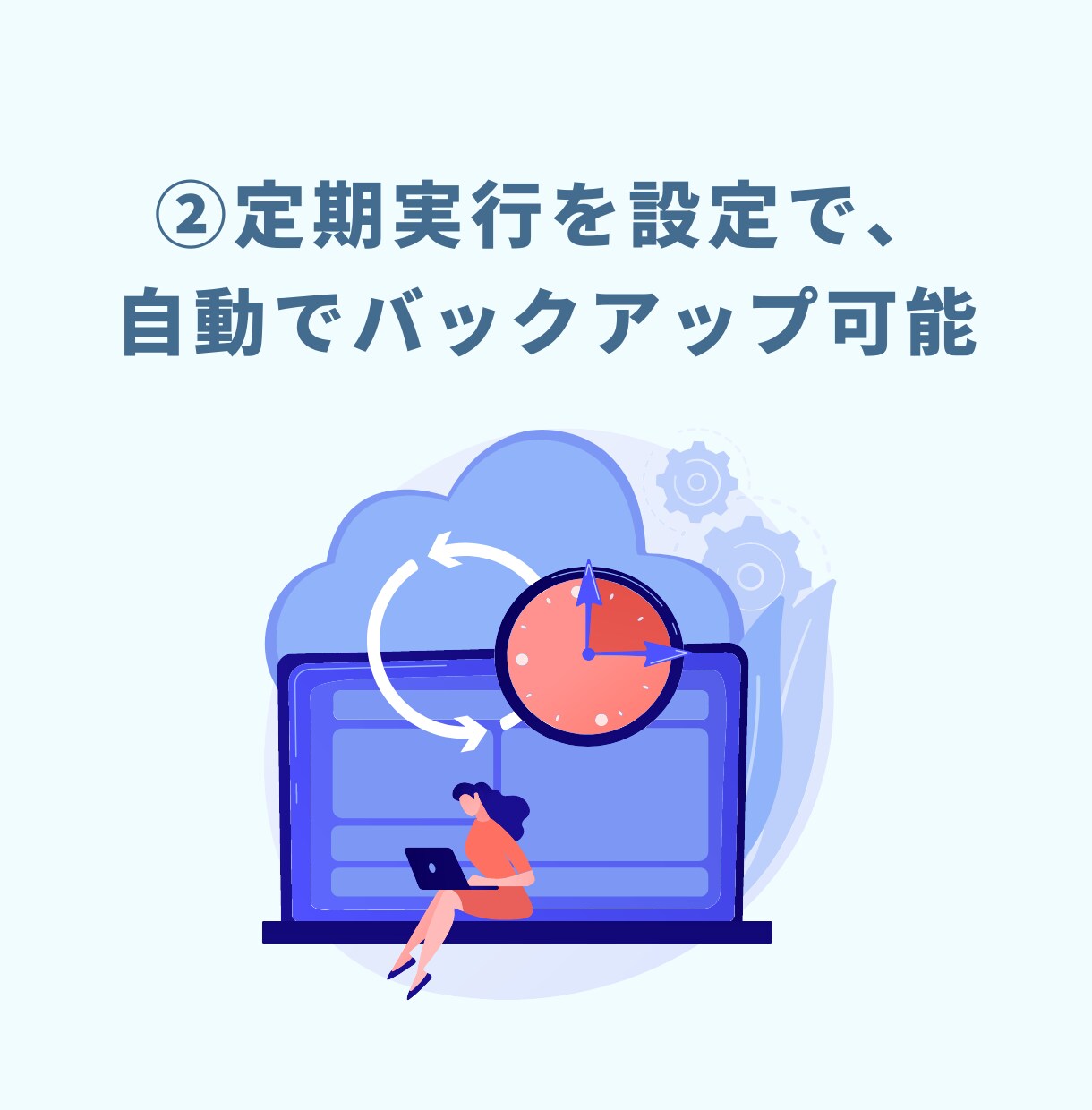 即納！Slack自動エクスポートツールを販売します 【無料版の90日制限対策】スプレッドシートへ自動バックアップ イメージ3