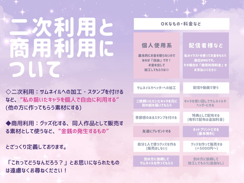 期間限定☆ハロウィンアイコン描きます わするオリジナルお菓子トレスでお安いです♪ イメージ9