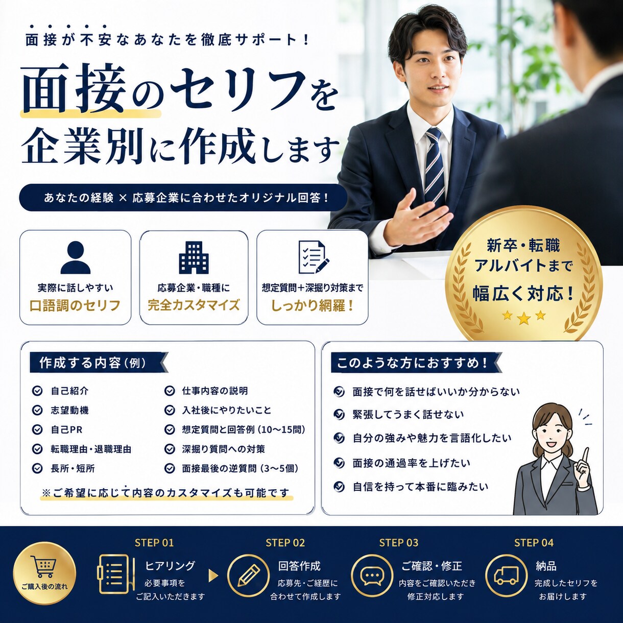 面接の回答セリフを企業別に作成します あなたの経歴に合わせて本番で話しやすい回答を作成します イメージ1