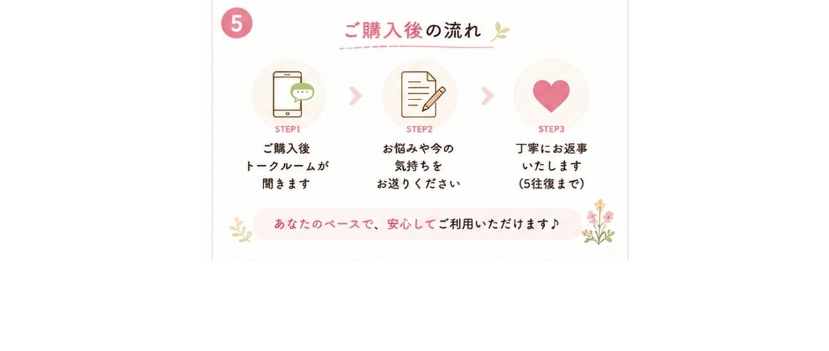接客・職場の愚痴やモヤモヤをチャットで聞きます 現役接客業の私が愚痴も本音も否定せず聞きます イメージ5