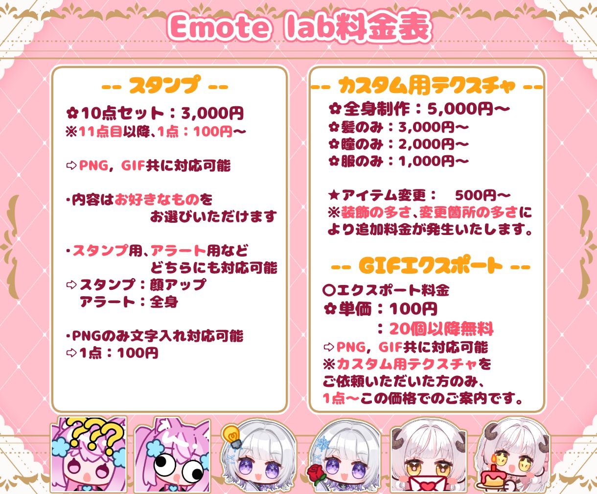 Emotelabのスタンプ作成します カスタムテクスチャのみのご依頼も可能！ イメージ2
