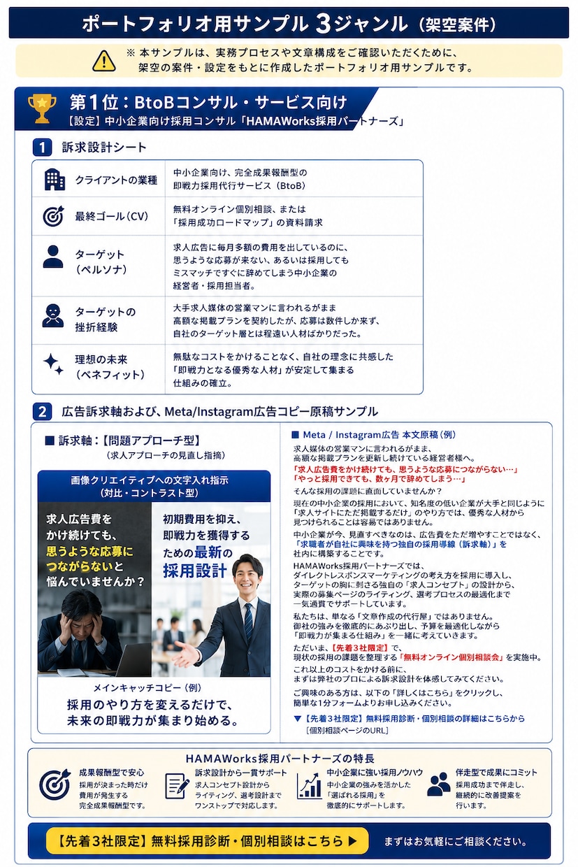 Meta・Instagram広告コピーを作成します 訴求設計から広告コピーまで対応します イメージ2