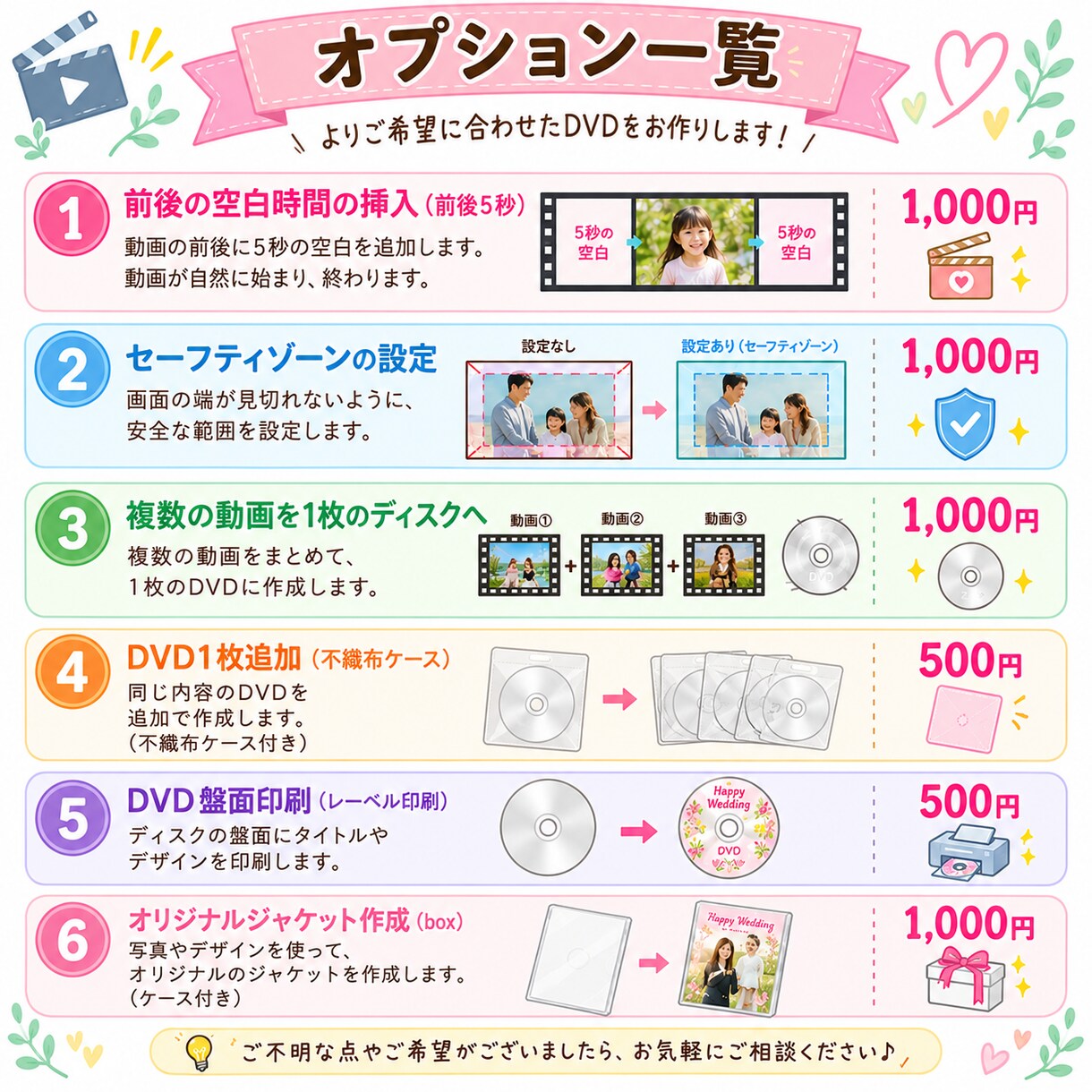 動画のデータやスマホのデータをDVD化します 卒園・卒部・結婚式・イベント動画を安心のDVDに イメージ3