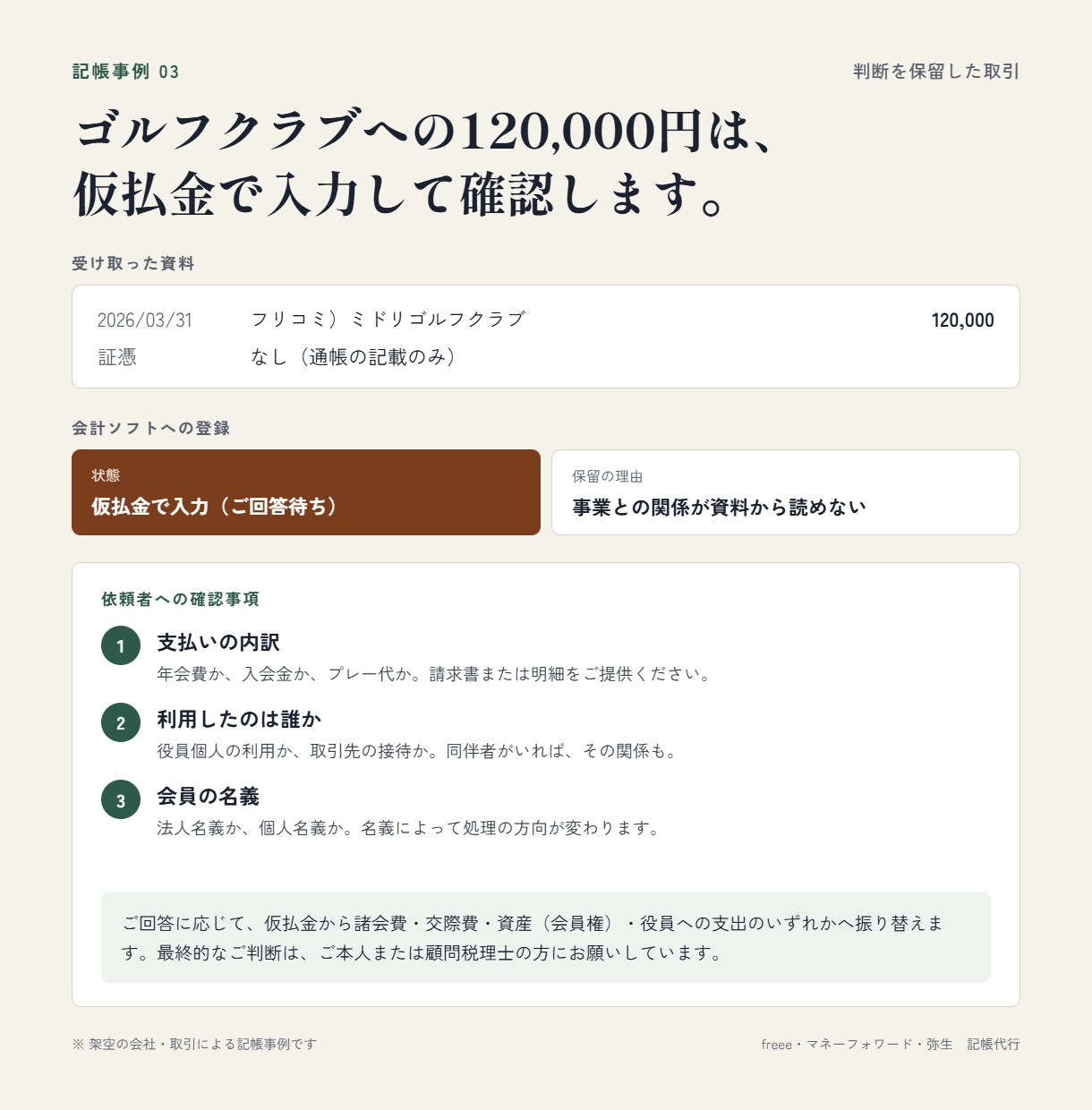 freee・MF・弥生｜料金全公開で記帳代行します 1仕訳の数え方も、加算料金も、できないことも先に書いています イメージ6