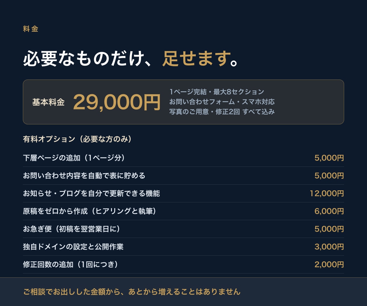 小さな会社のホームページを最短3日で作ります 先にご相談。内容と金額を確定してからご購入いただけます イメージ7