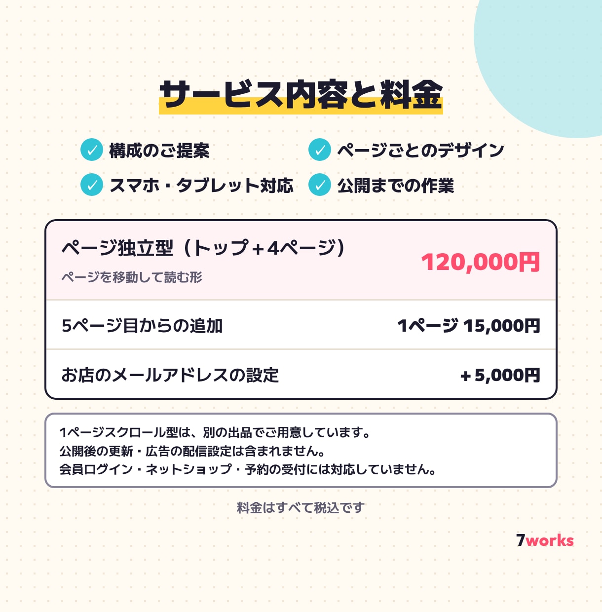 ページ独立型ホームページ・Webサイトを作ります トップ＋4ページ。メニューや料金をページごとに紹介 イメージ2