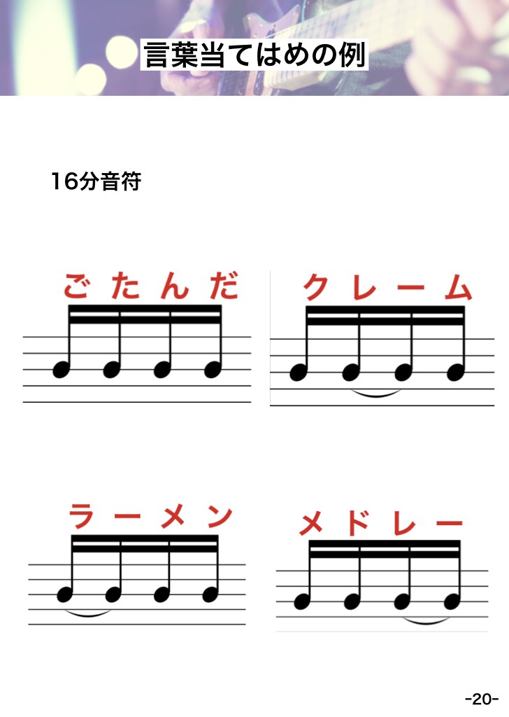 あなたをリズムマスターにします プロのギタリスト直伝のリズム練習法で抜群のリズム感を！！ イメージ3