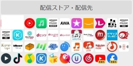 楽曲作成承ります ポップス・ロック系を得意としております。 イメージ3