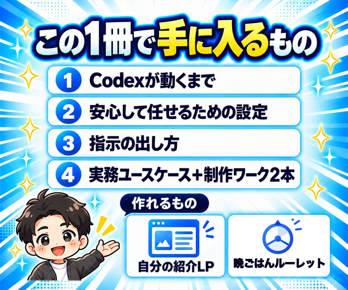 Codexの初期設定と使い方を完全サポートします LP・アプリ制作まで網羅！図解59P＋24時間AIサポート イメージ3