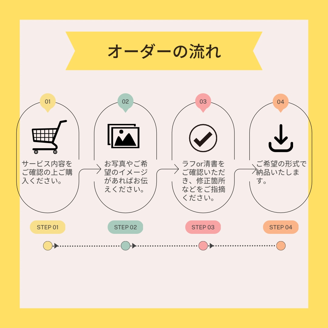 日付と一緒に描く記念日イラストお作りします 【即日可】インテリアにもぴったりな、シンプルおしゃれイラスト イメージ7