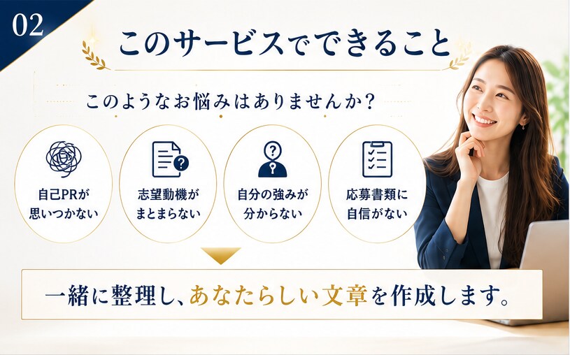自己PR・志望動機を丁寧に作成します あなたの強みや想いを言葉にします イメージ2