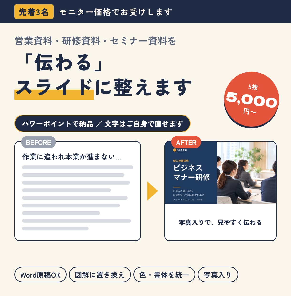 伝わる研修・営業スライドをパワポで作成します メモ書きからOK！写真入りで見やすく、文字も自分で直せます イメージ1