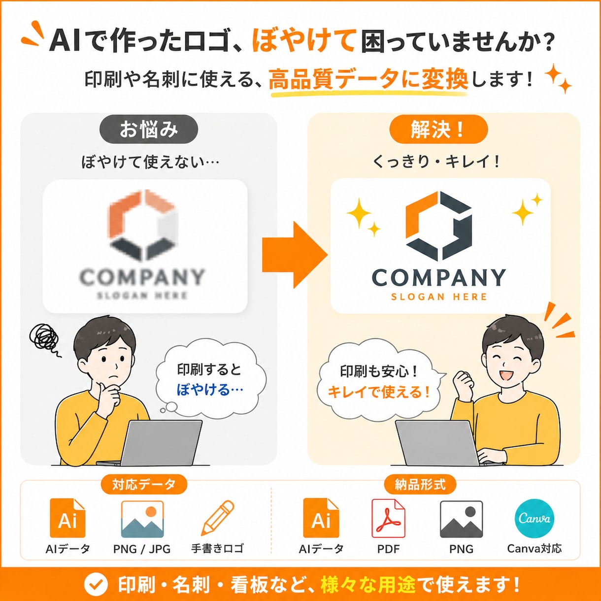 AIで作ったロゴを印刷用データに変換します AI生成ロゴをプロ品質でデータ化します イメージ2
