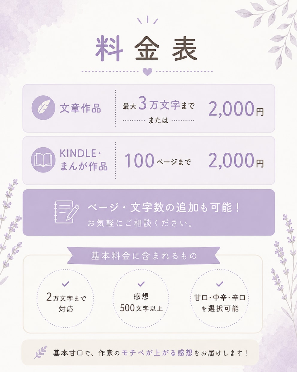 あなたの小説・漫画に前向きな感想を書きます 文筆歴11年ライターがあなたの創作意欲が高まる感想を書きます イメージ5