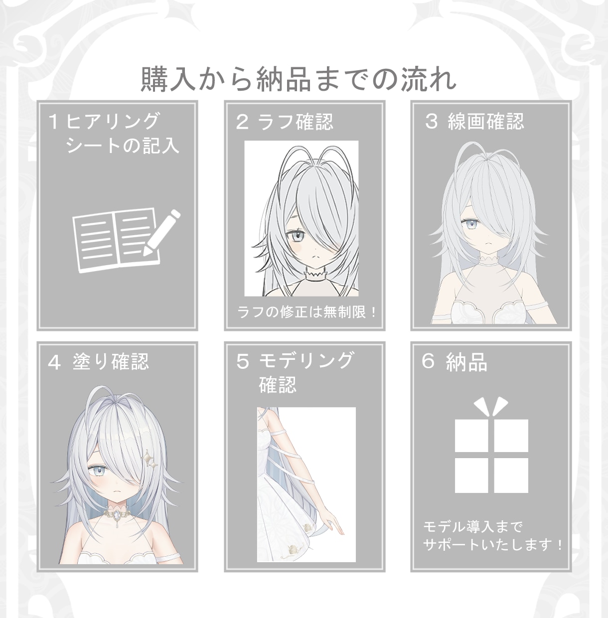 企業VTuber並のモデル制作致します ✨️企業レベルの高品質VTuberモデル制作✨️ イメージ7