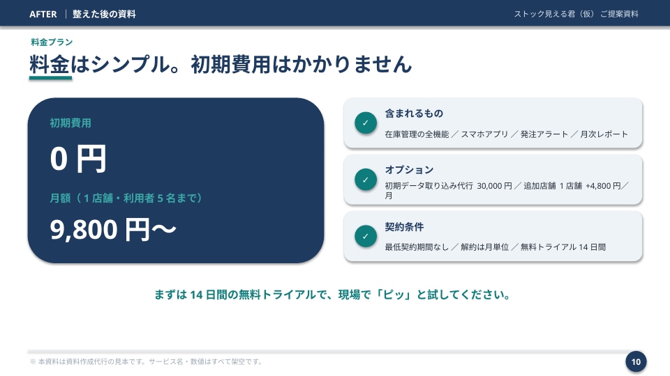先着3件モニター価格 伝わるパワポ資料に整えます ｜営業資料・セミナー資料の見直し・作成 イメージ9