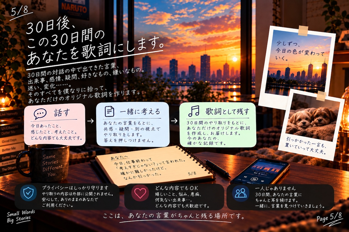 30日間、交換日記であなたを観測します 30日間のあなたを最後に一つの歌にします。 イメージ5