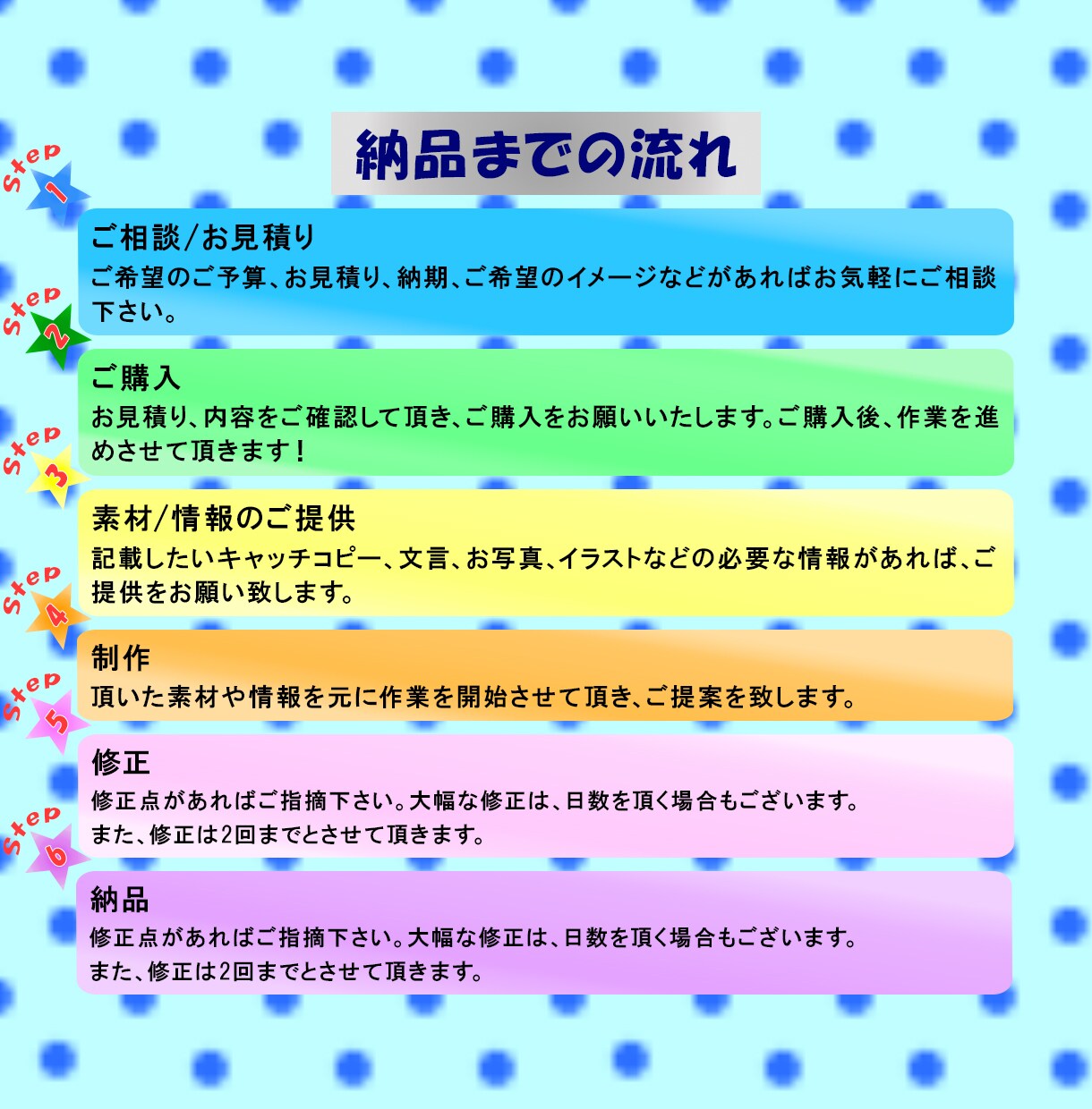 WEBサイトのデザインを作成致します イメージ通りで想いが伝わるWEBサイトデザイン作成します！ イメージ2