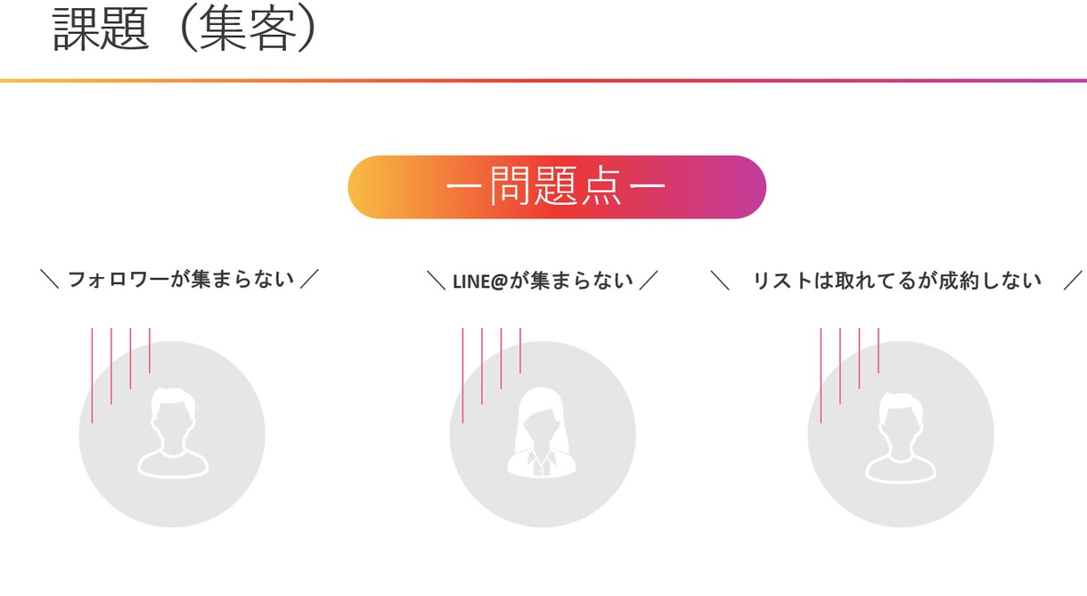 営業先で恥ずかしくないプレゼン資料を作ります 北九州商工会議所認定アドバイザーが作成する資料！ イメージ3