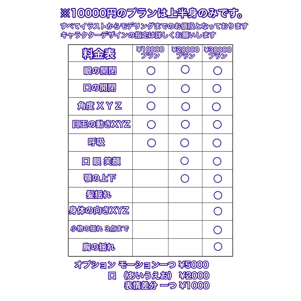 animazeなどで使えるVTuberを作ります 修正無制限！イラストからモデリングまでお任せください！ イメージ2