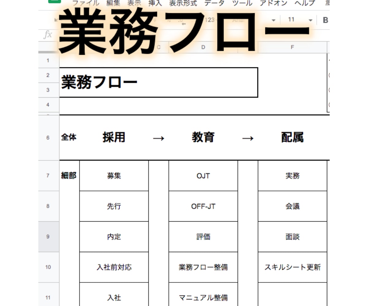 スプレッドシート(Excel)のお悩みを解決します 毎日同じ作業の繰り返しでウンザリした気持ちになっている方へ… イメージ8