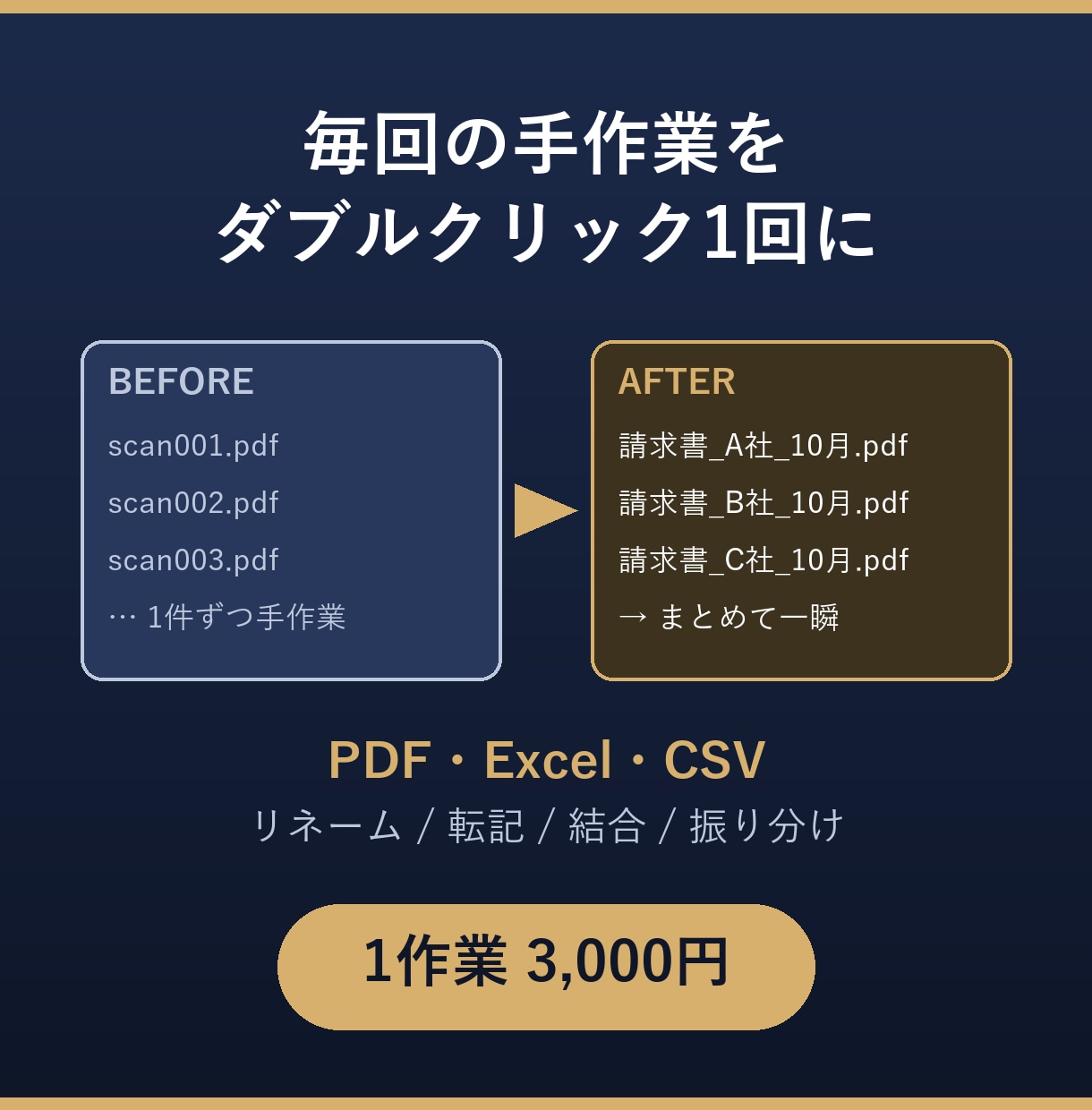 PDF・Excel・CSV作業を自動化します リネーム・転記・結合など、1つの作業をダブルクリック1回に イメージ1