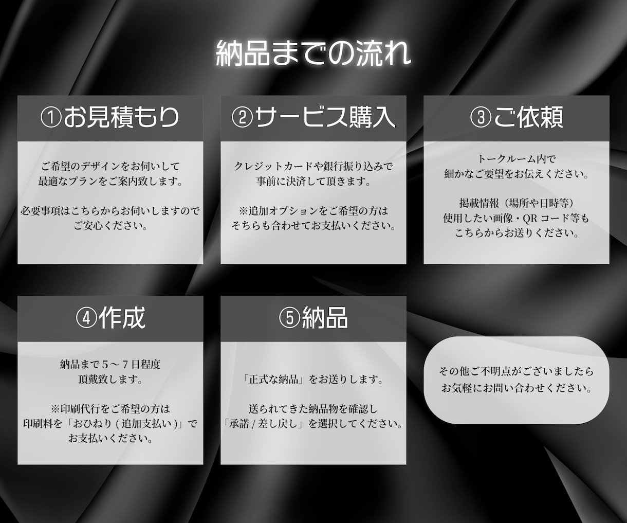 ライブ・イベントフライヤー作成致します 「ミュージシャンが好むデザイン」を格安でご提供いたします イメージ3