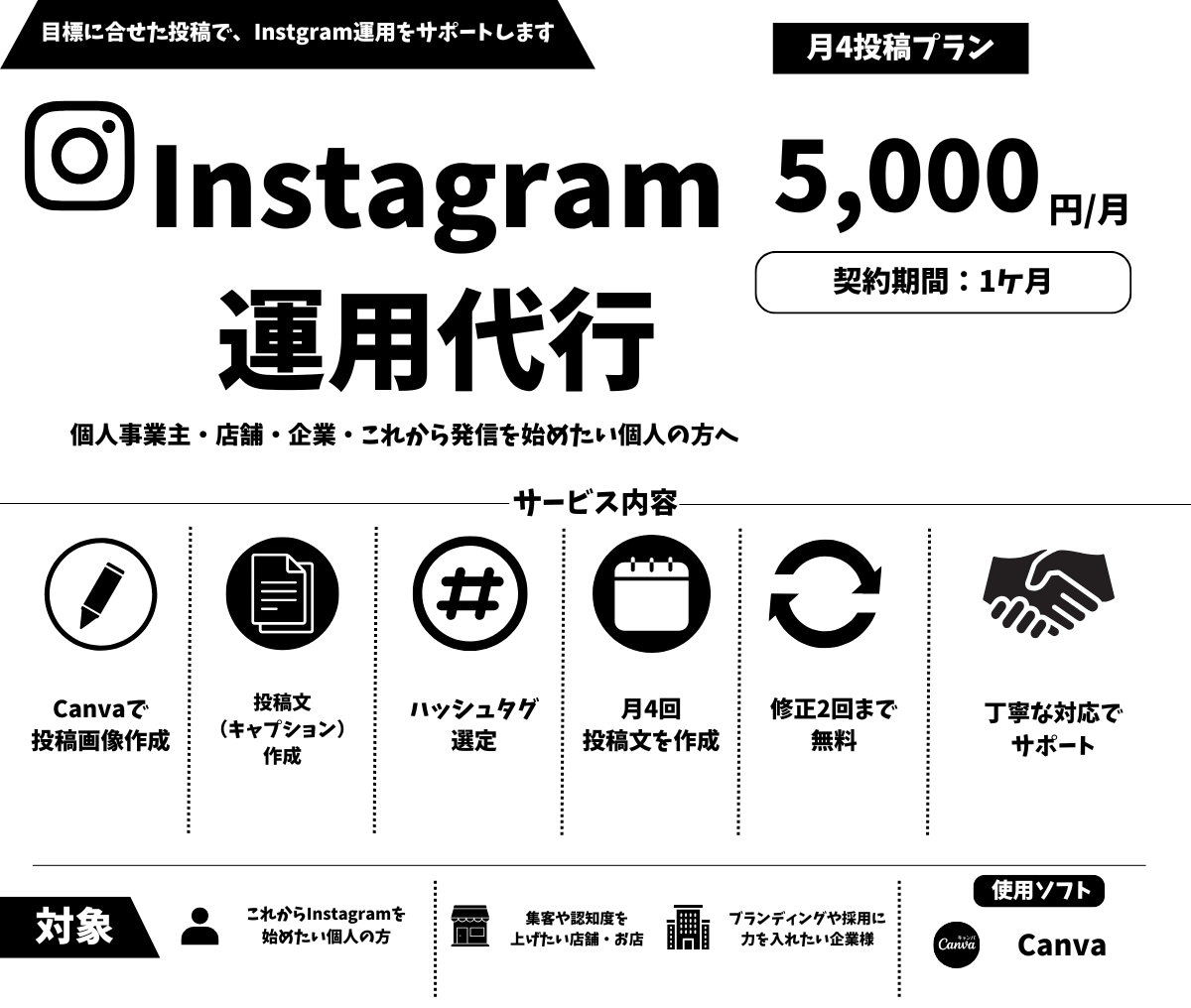 Instagram運用をサポートします 目的に合わせた投稿を丁寧に作成します イメージ1