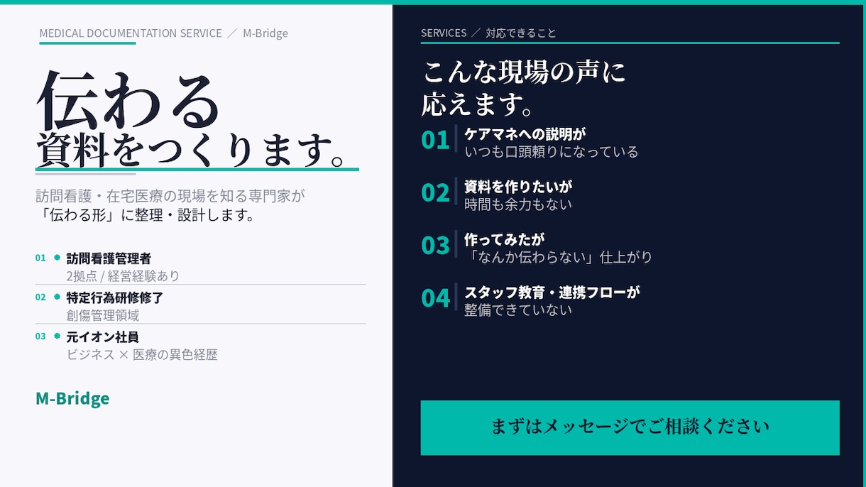 訪問看護・在宅医療の現場経験者が資料を作成します 現場を知るから、伝わる資料が作れます イメージ1