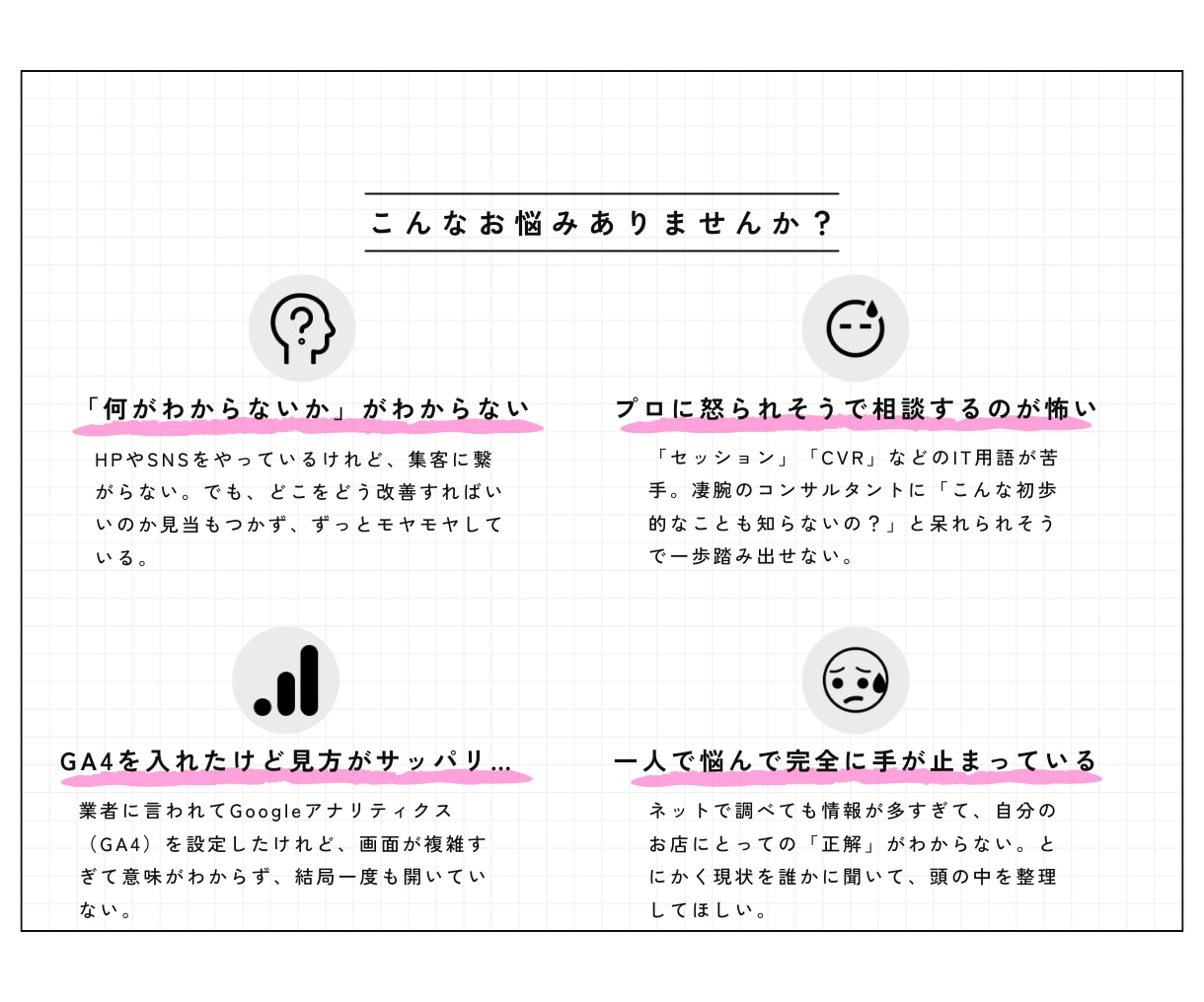 Web集客やサイトの悩みを優しく整理します 「わからない」状態でも大丈夫！優しく伴走します イメージ2