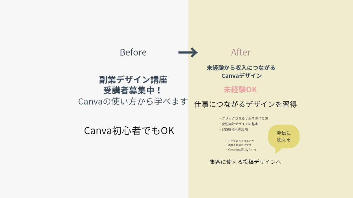 初めてでも安心！画像・サムネ制作（Canva）ます はじめてでも安心女性向け・ビジネス系画像に対応 イメージ4