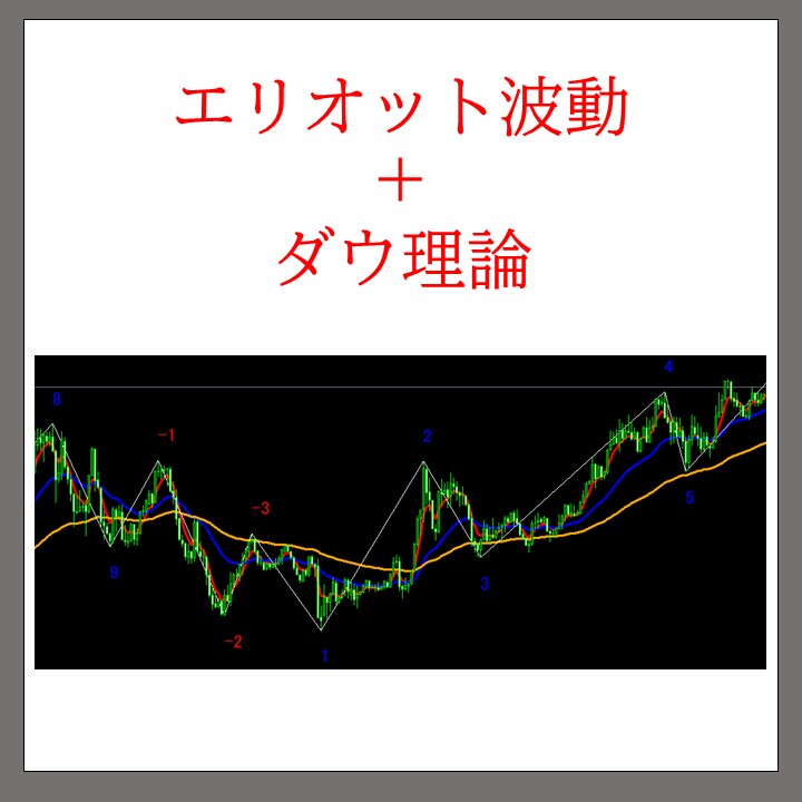 EA•インジケータ(MT4•5)等作成します MT4•5で作れるものであればなんでも作成します。 イメージ3