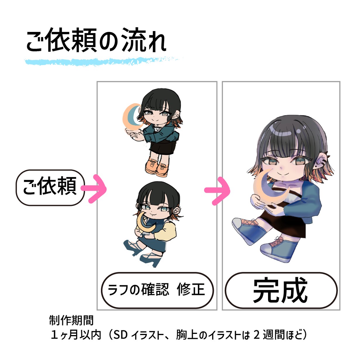 かわいい女の子のイラスト お安く描きます アイコンやサムネイルなどに使えるキャラクターを描きます！ イメージ6