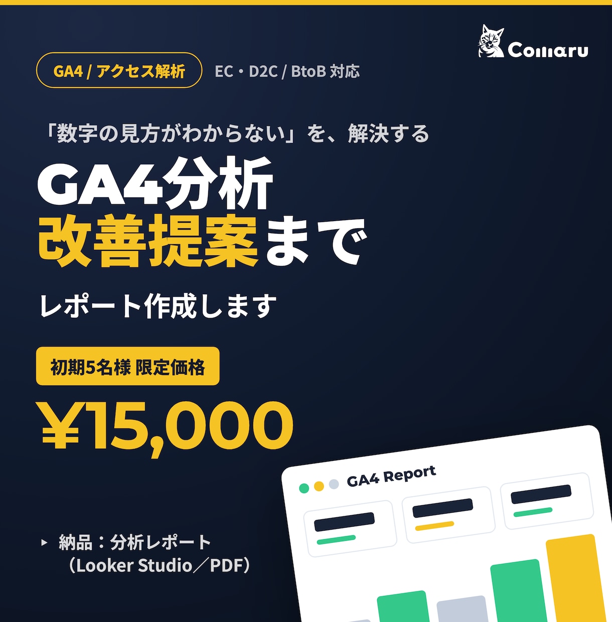 GA4分析｜改善提案までレポート作成します 課題特定から改善提案まで｜EC・BtoB対応します イメージ1