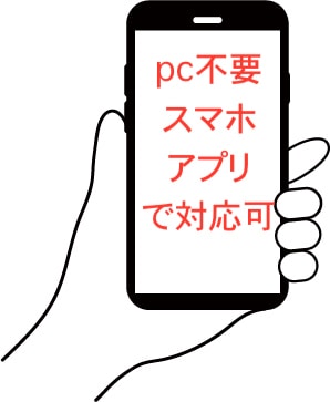 予想は辞めよ。シンプルなfx投資方法公開します 1日作業時間6分です。過去検証データも送ります。 イメージ8