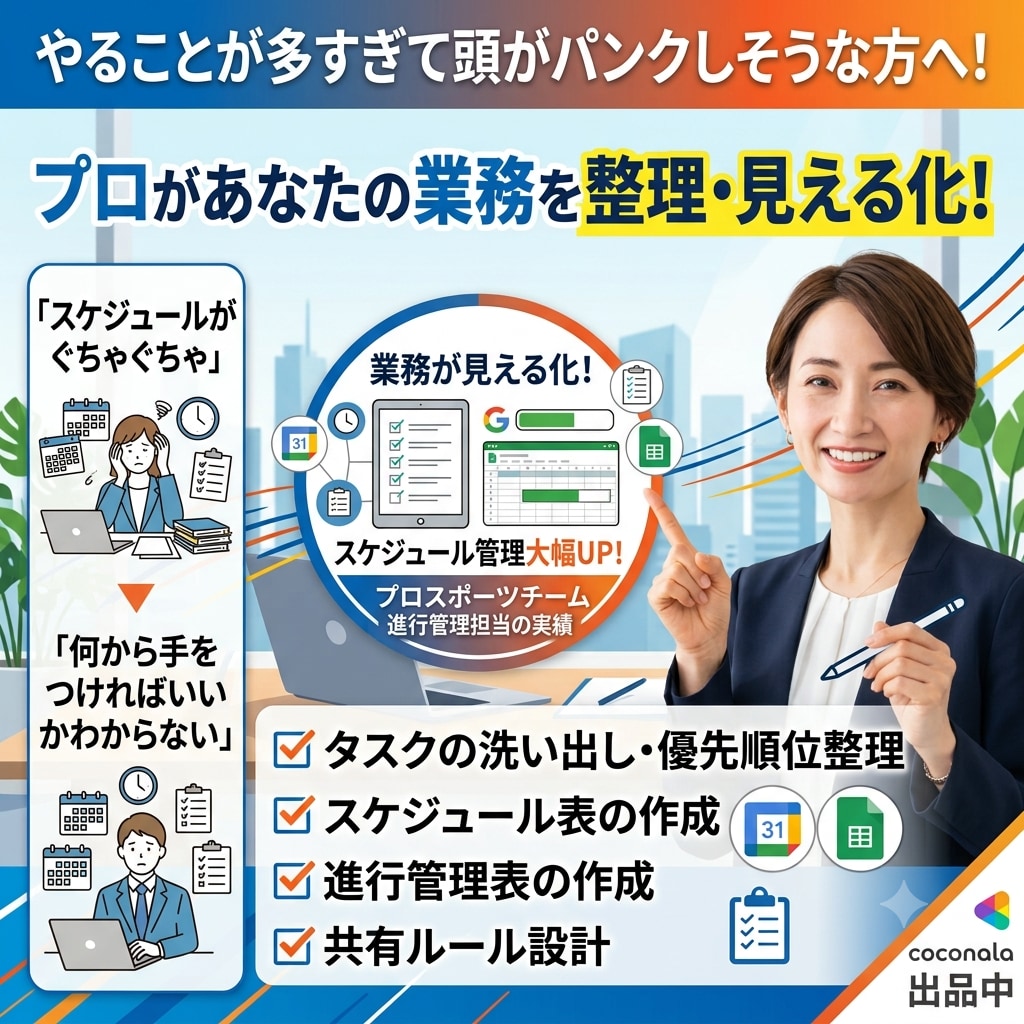 あなたの「散らかった業務」を整理します スケジュール管理・タスク整理サポート イメージ1