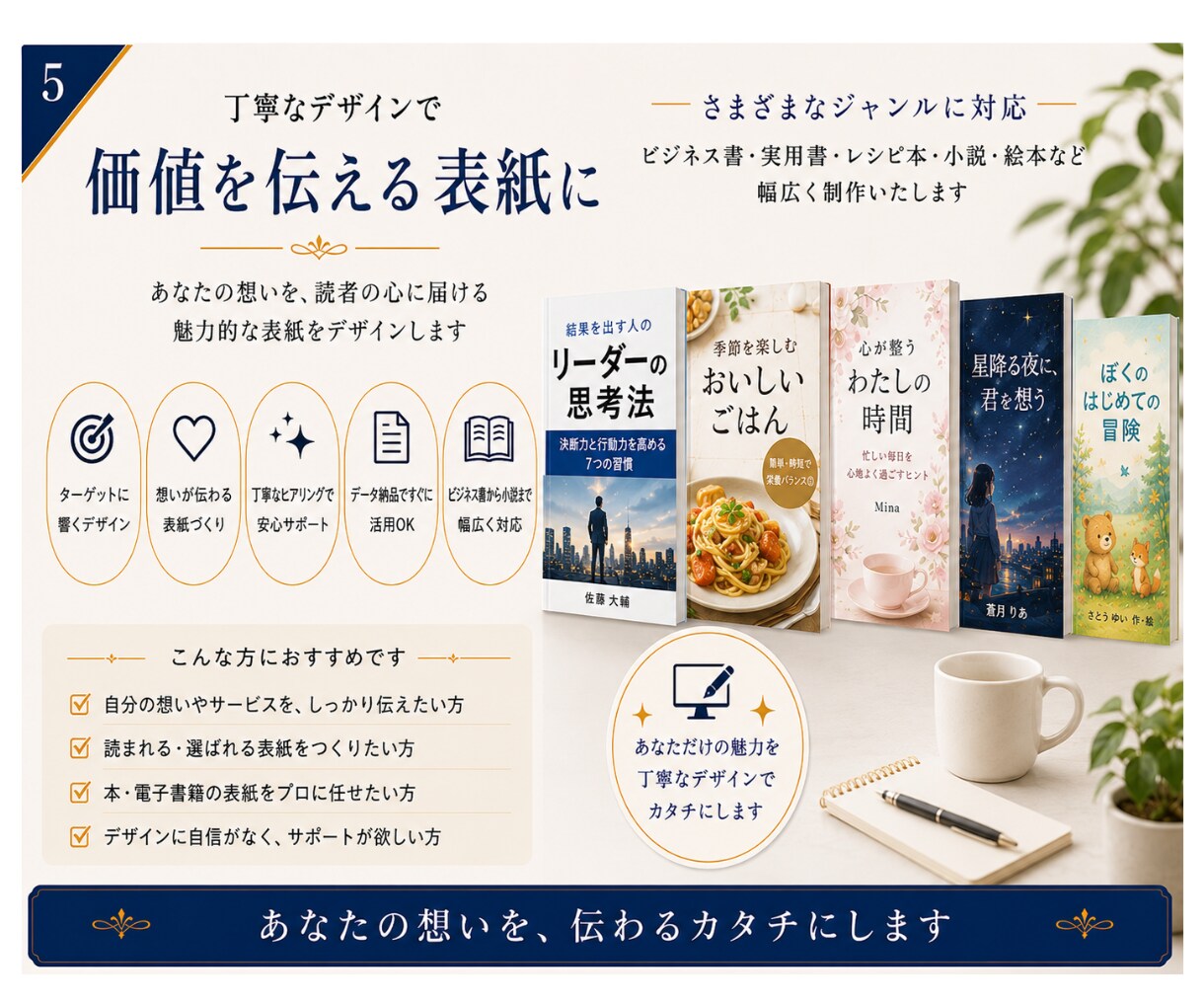 限定5名様（残り3/5）電子書籍の表紙を制作します 内容の魅力が伝わる表紙に整えます イメージ5