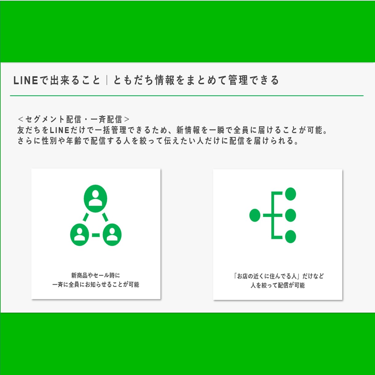 超速！LINE公式・エルメをまるっと構築いたします すぐ始めたいという方に迅速・丁寧にアカウント作成いたします イメージ8