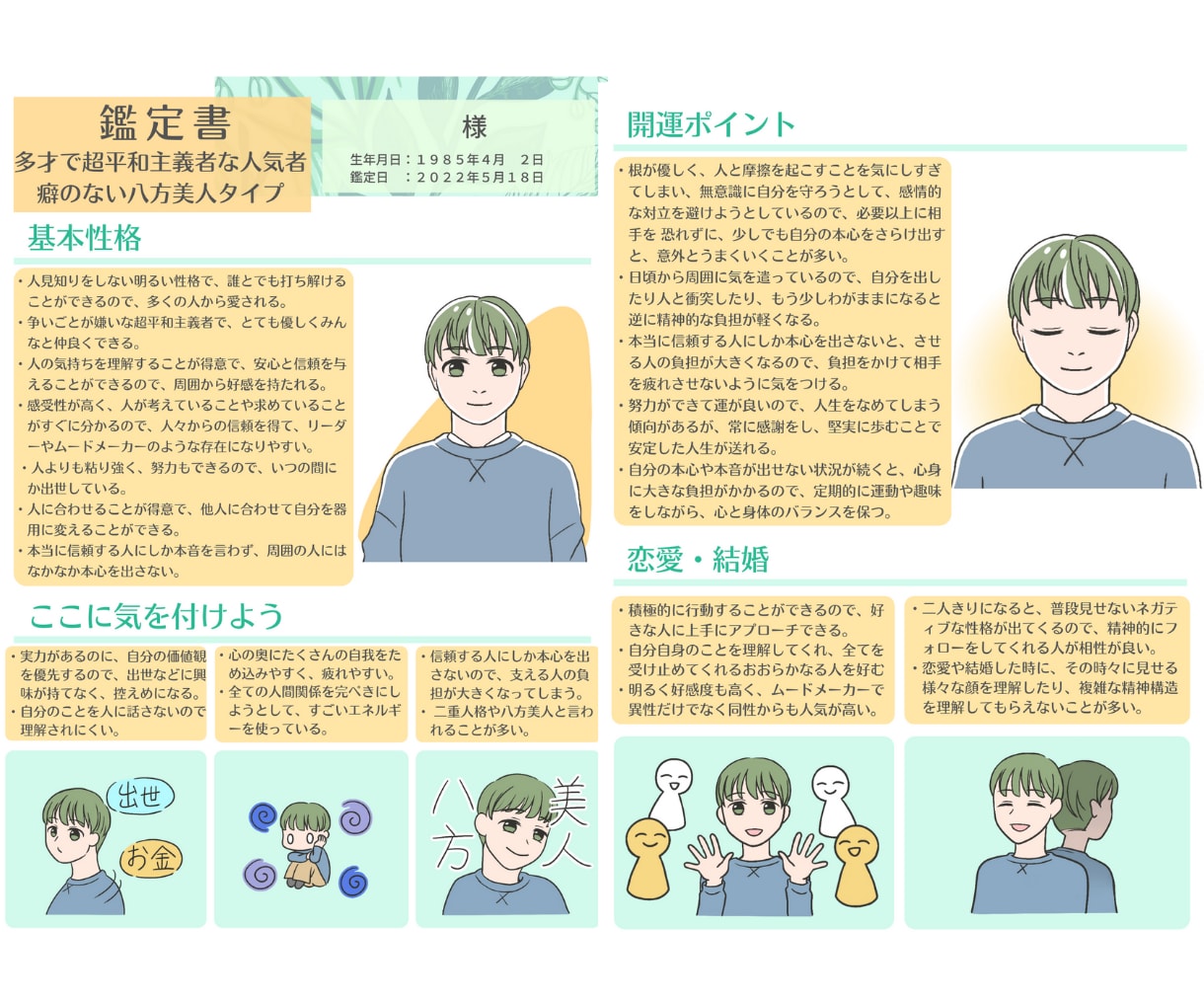 1000字で「あなた専用のトリセツ」を作ります 自分を客観視してみませんか？★性格★開運ポイント★恋愛・結婚 イメージ3