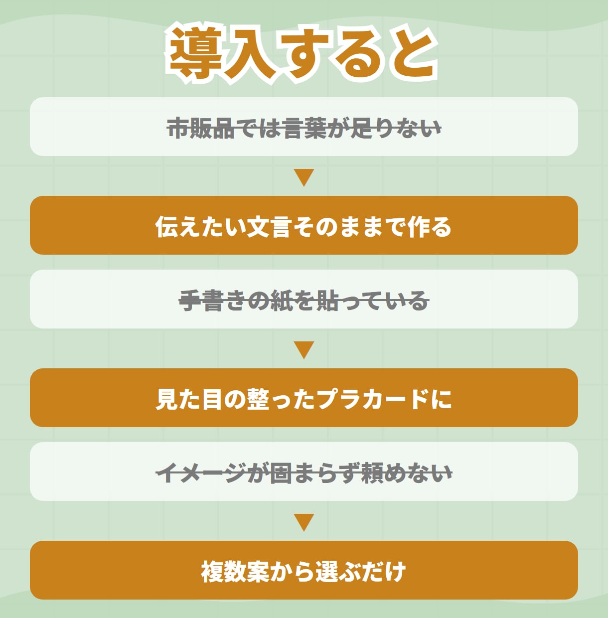 あなただけのオリジナルプラカード作ります 選挙応援！赤ちゃんが寝ています！犬います。何でもOK! イメージ6