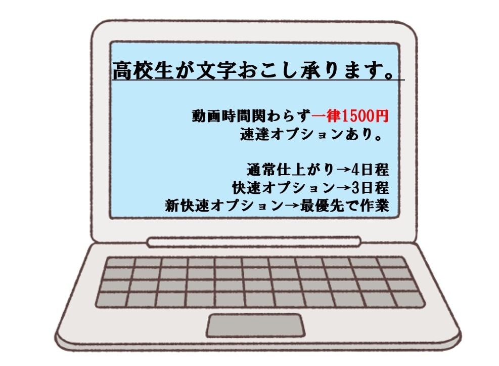 丁寧･正確で安心!高校生が文字起こし承ります 動画時間関わらず一律1500円 イメージ1